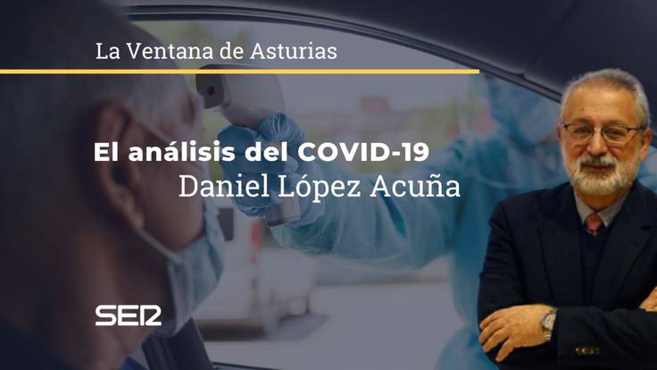 Daniel López Acuña analiza la situación del COVID-19 01.04.21