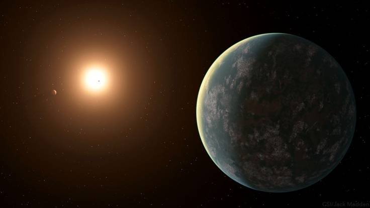 Rafael Luque un astrofísico de Priego de Córdoba dentro del equipo que ha descubierto un exoplaneta que podría albergar vida, se llama GJ 357 d