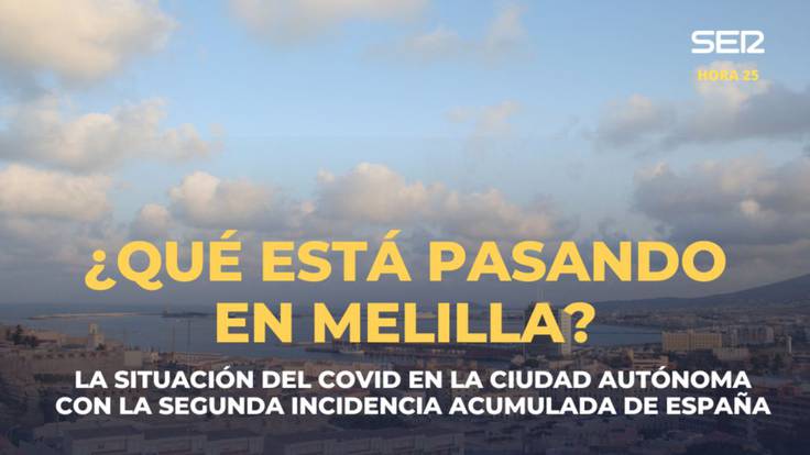 Pandemia descontrolada: ¿qué está pasando en Melilla?