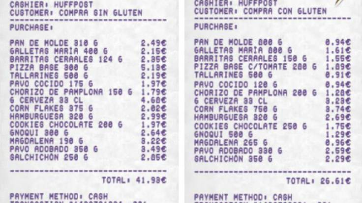 Lujan: &#039;La cesta de la compra anual de las personas celíacas cuesta 1.500€ más que una con gluten&#039;