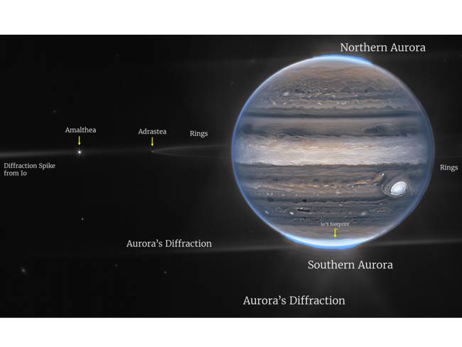 Las espectaculares imágenes captadas por el telescopio espacial James Webb  revelan nuevas pistas sobre Júpiter | Actualidad | Cadena SER
