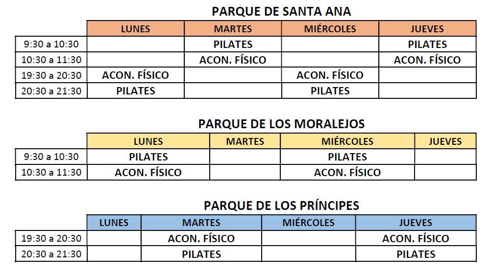 Cuadro de horarios, disciplinas y parques de la Escuela de Verano de Fitness de Cuenca.