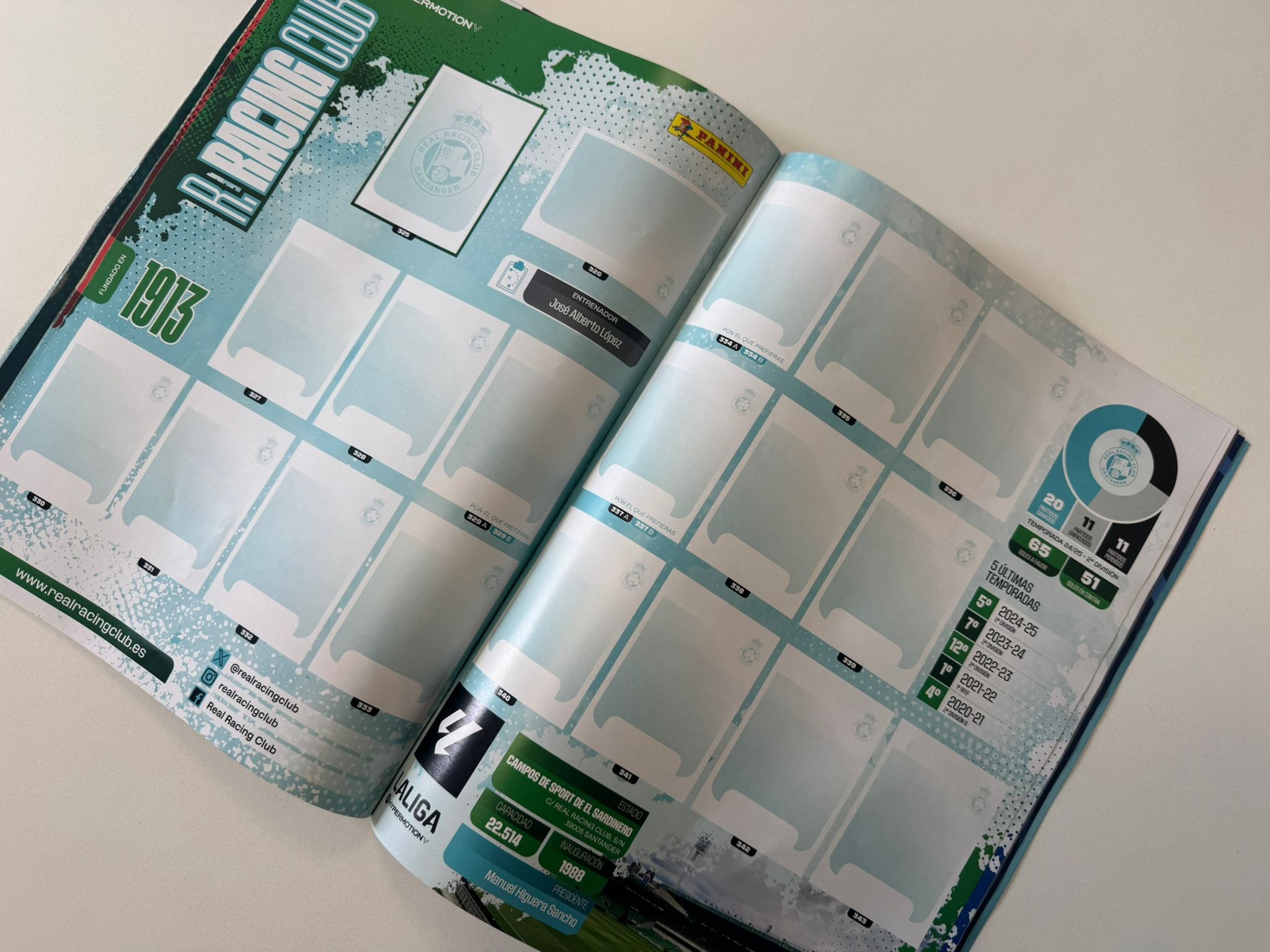 Página del Racing en el nuevo albúm de LaLigaHypermotion