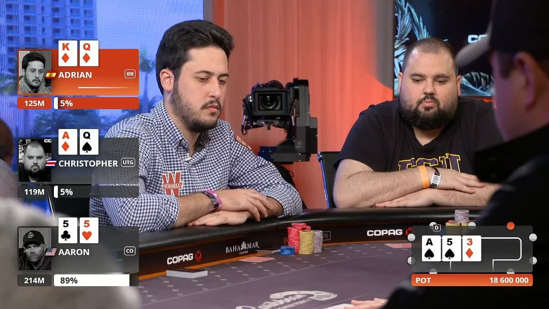 Adrián Mateos llegó a la mesa final como el peor de los colocados pero terminó imponiéndose al resto de los finalistas de la Caribbean Poker Party.