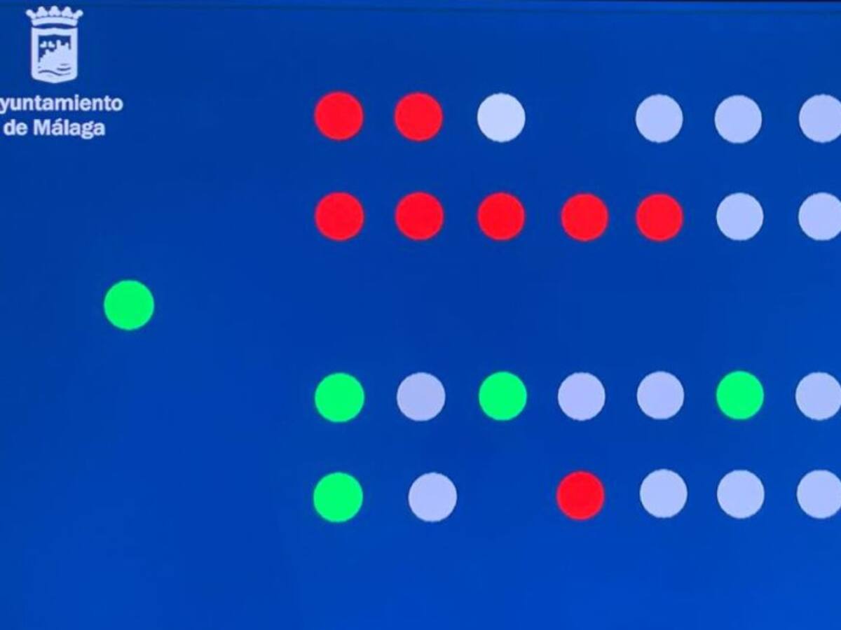Cassá vota en contra del PP y tumba la propuesta para permitir oficinas en la esquina del Puerto