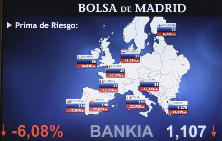 Vista del panel de prima de riesgo en la bolsa española, este lunes