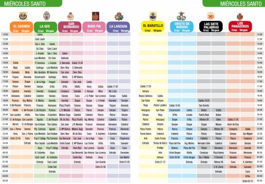 Parrilla del Miércoles Santo