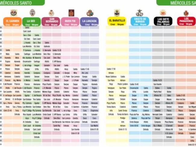 Parrilla del Miércoles Santo