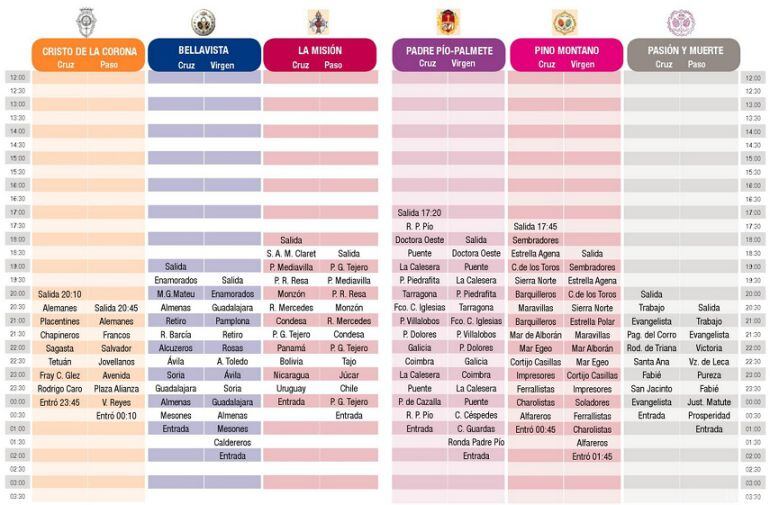 Parrilla de horarios e itinerarios del Viernes de Dolores 2015 en Sevilla