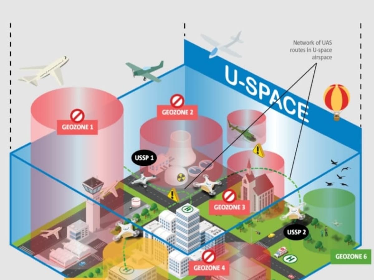 Aerotaxis y drones con paquetería: ¿cuándo los veremos en las ciudades?