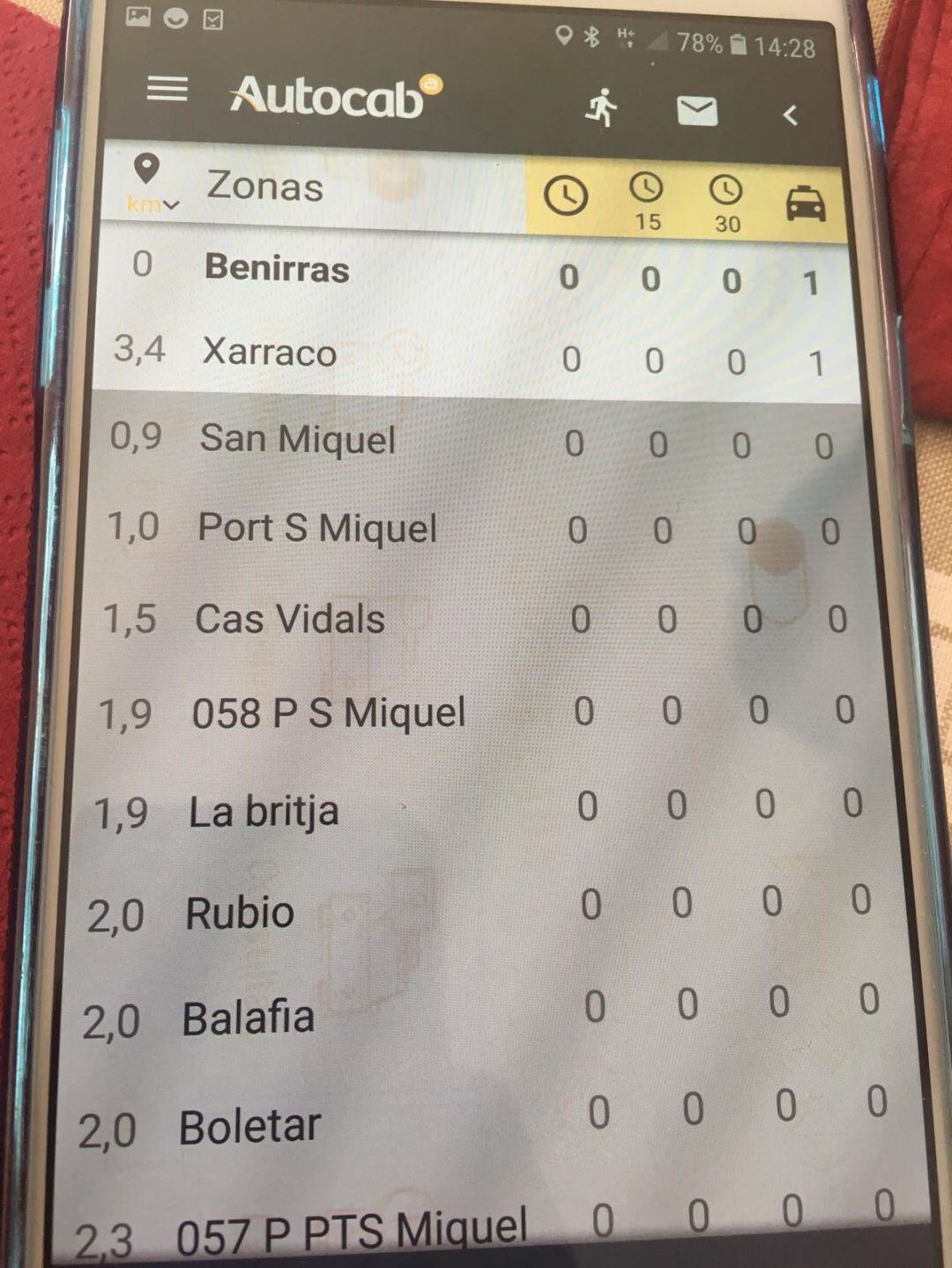 Imagen del GPS instalado en los taxis de Ibiza