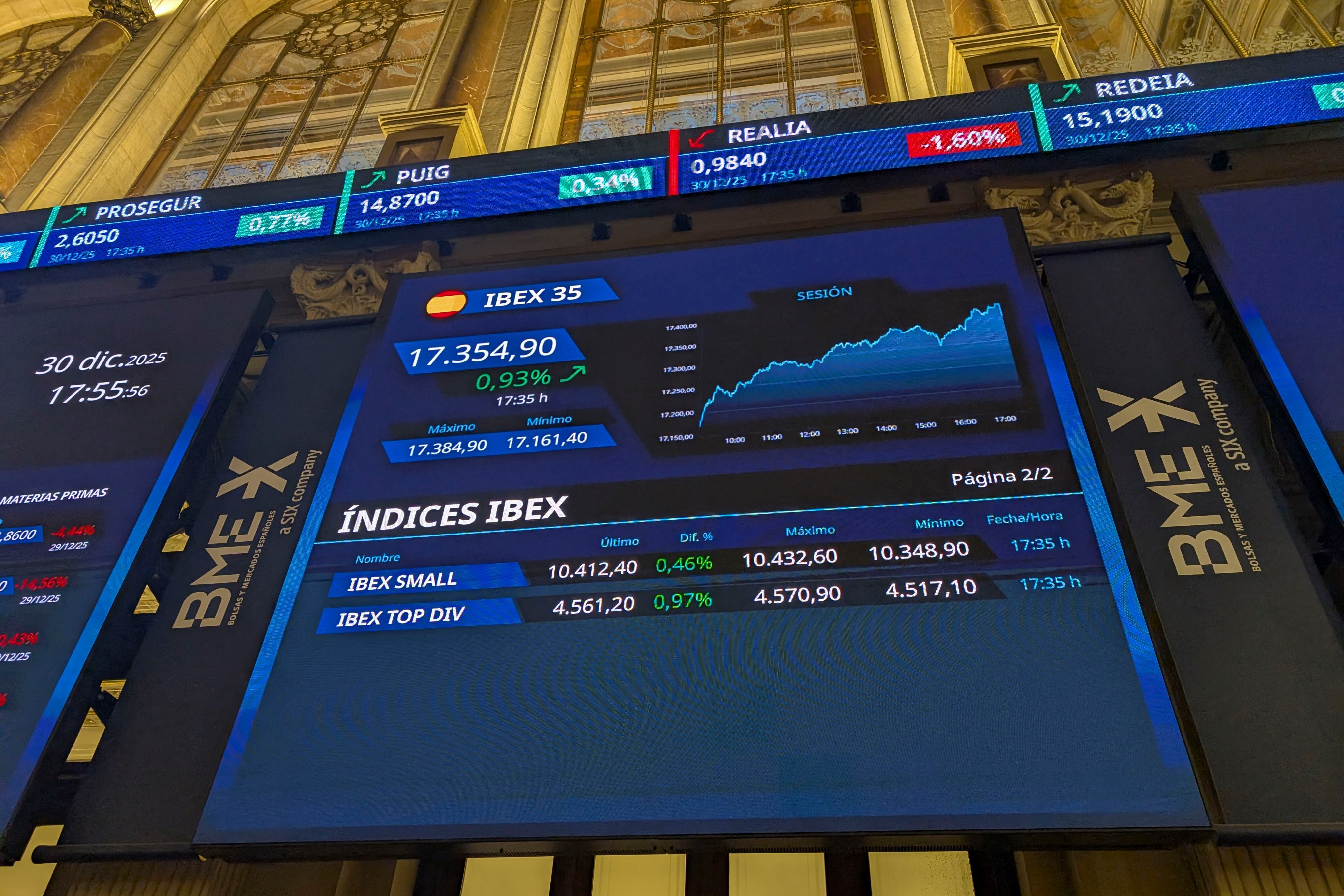 La Bolsa española ha registrado un nuevo máximo histórico hasta situarse cerca de 17.500 puntos