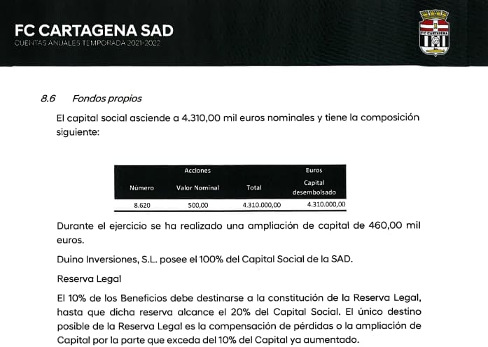 Fragmento del informe de auditoría donde se aprecia la titularidad del capital social del club