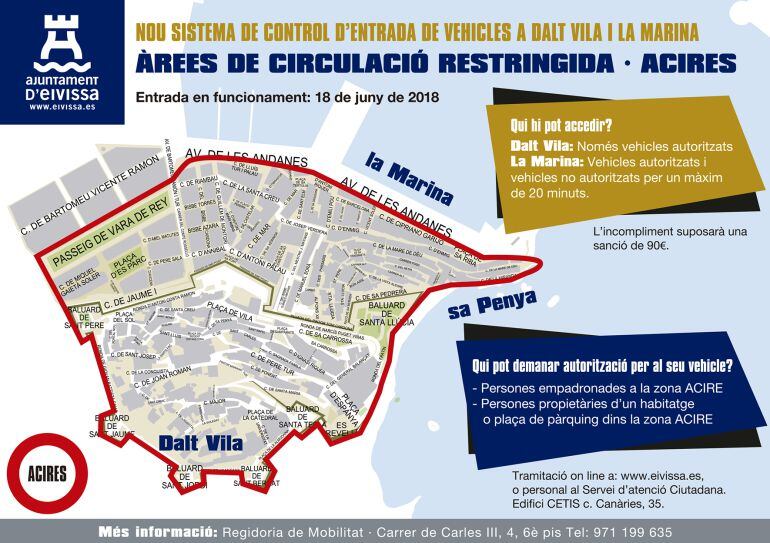 Cartel del área restringida en Vila