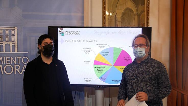 El Ayuntamiento de Zamora presenta el Presupuesto Municipal 2022