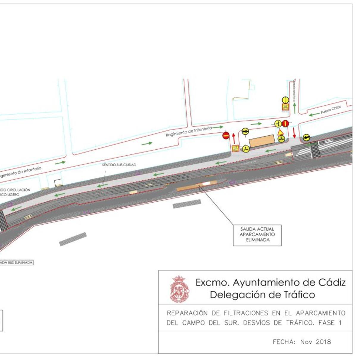Las obras de reparación de las filtraciones del aparcamiento del Campo del Sur comienzan el martes