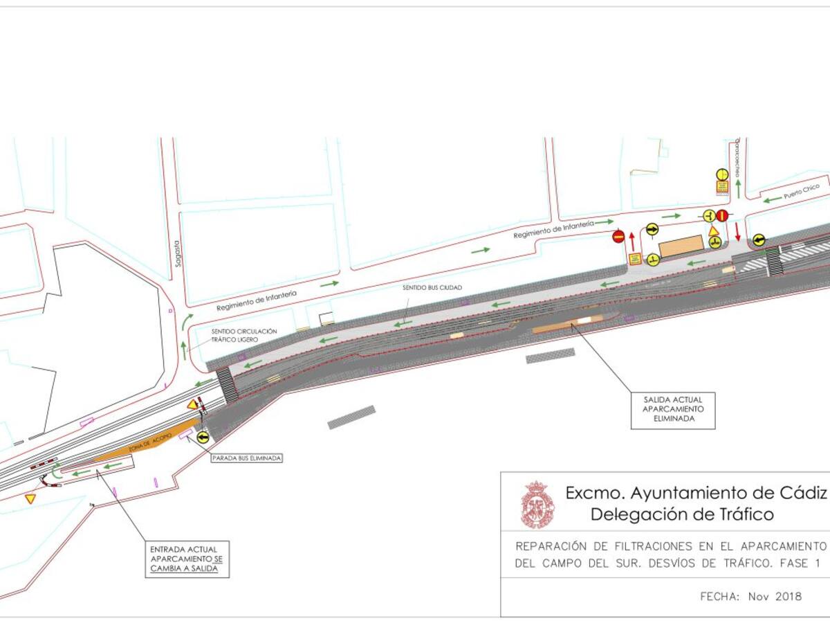 Las obras de reparación de las filtraciones del aparcamiento del Campo del Sur comienzan el martes