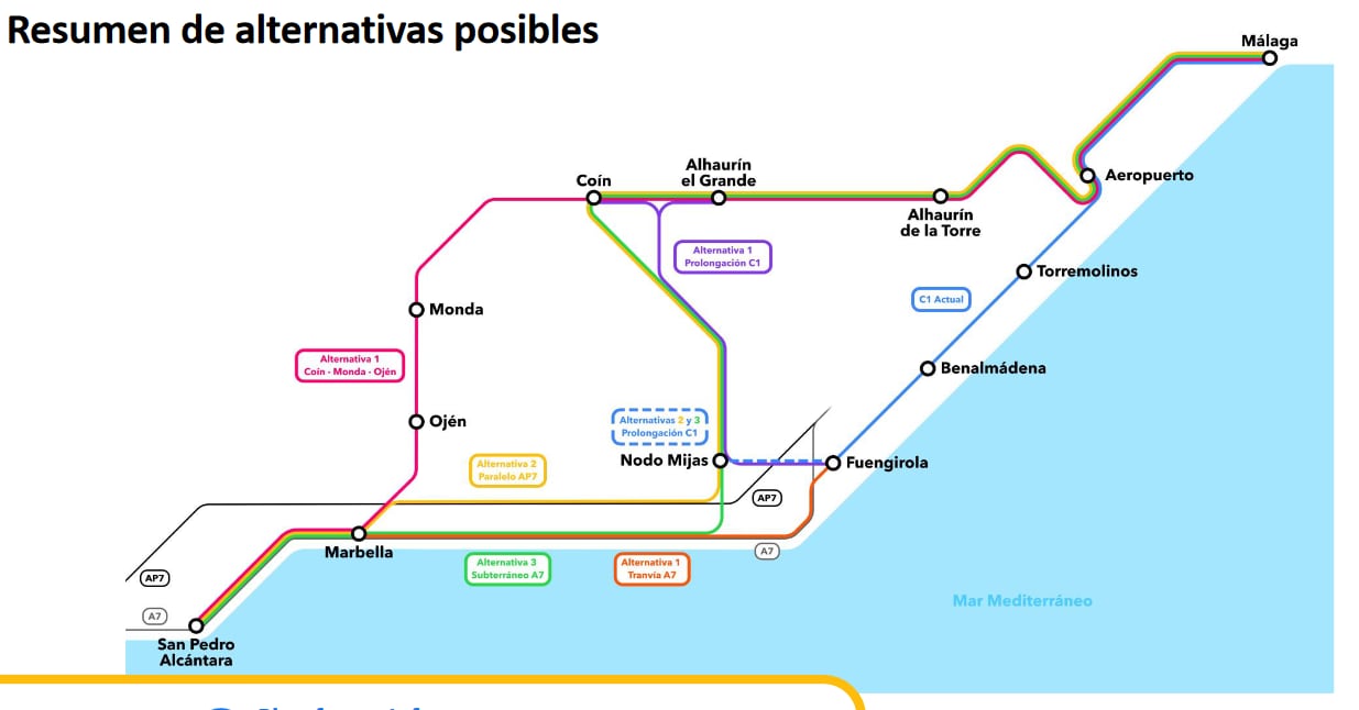 Una de las alternativas propuesta por el grupo de expertos en este proyecto de tren de Cercanías entre Málaga y Marbella