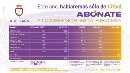 Campaña de abonados del Real Jaén para 2021-2022.