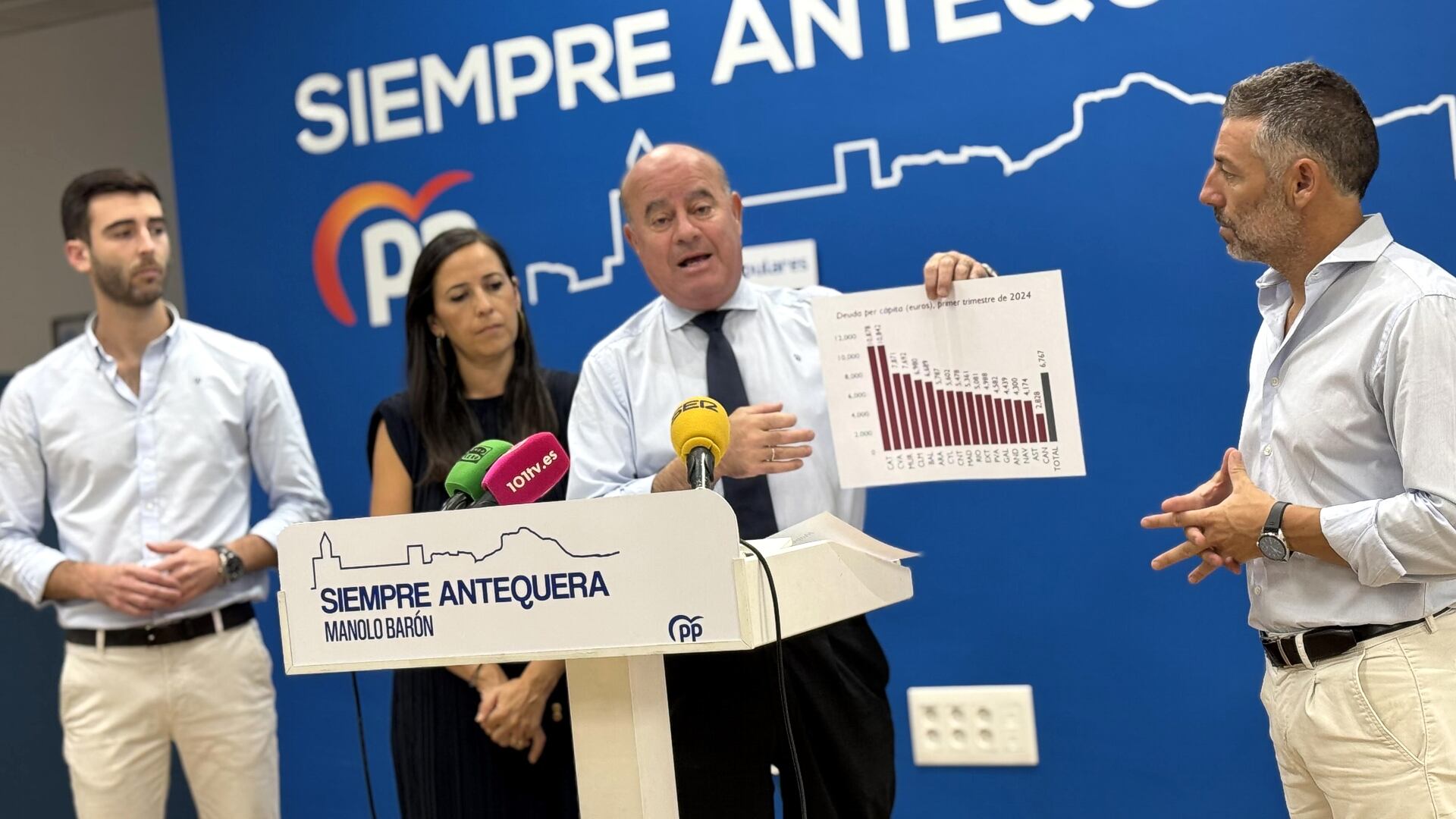 Rueda de prensa de Manuel Barón en la sede del PP de Antequera