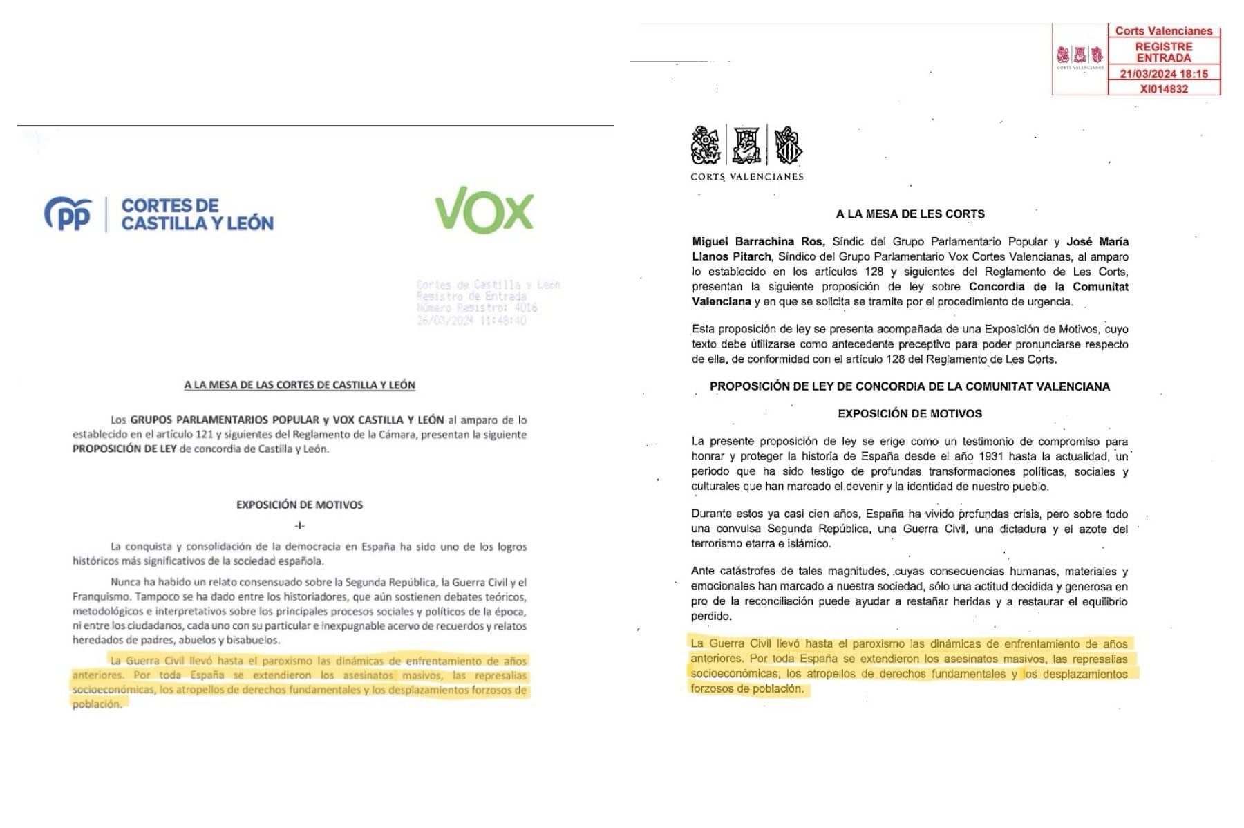 Textos legislativos comparados