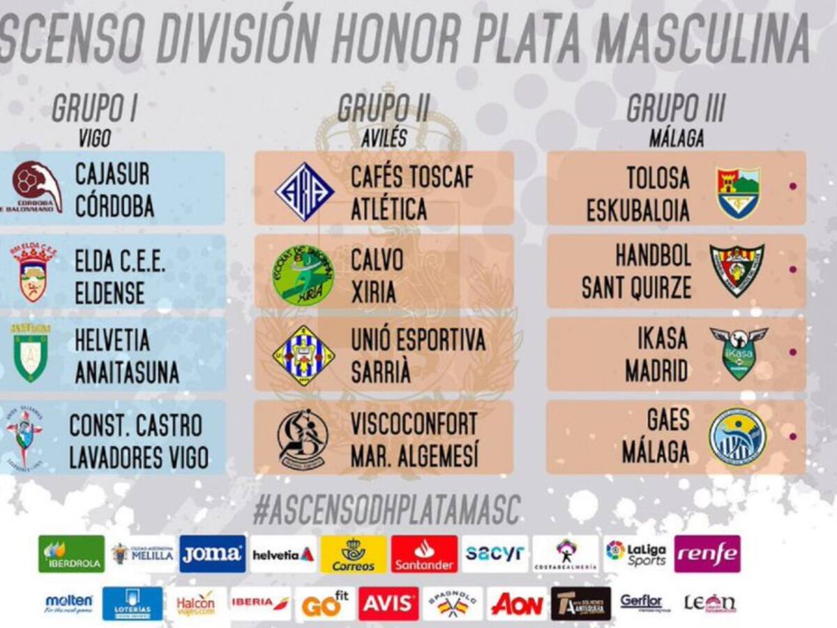 La RFEBM obligada a repetir parte del sorteo de ascenso a Div. de Honor Plata masculina