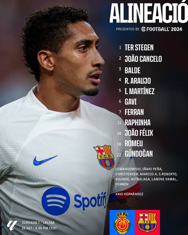 L'onze de Xavi per visitar el Mallorca / FC Barcelona