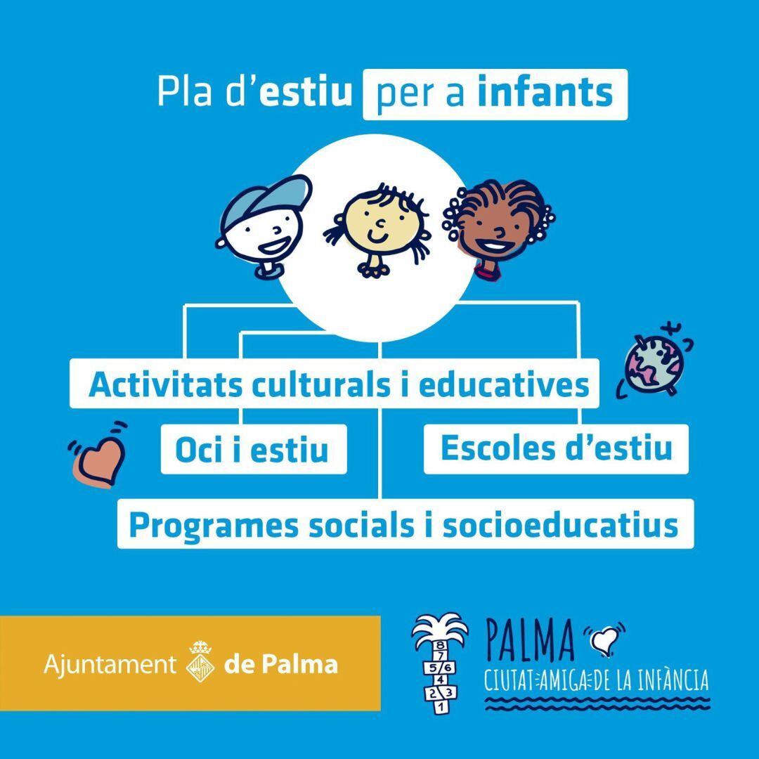 Cartel del Plan de Verano para Niños