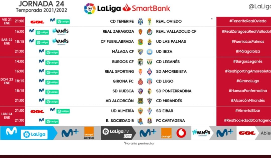 El Málaga contra el Ibiza