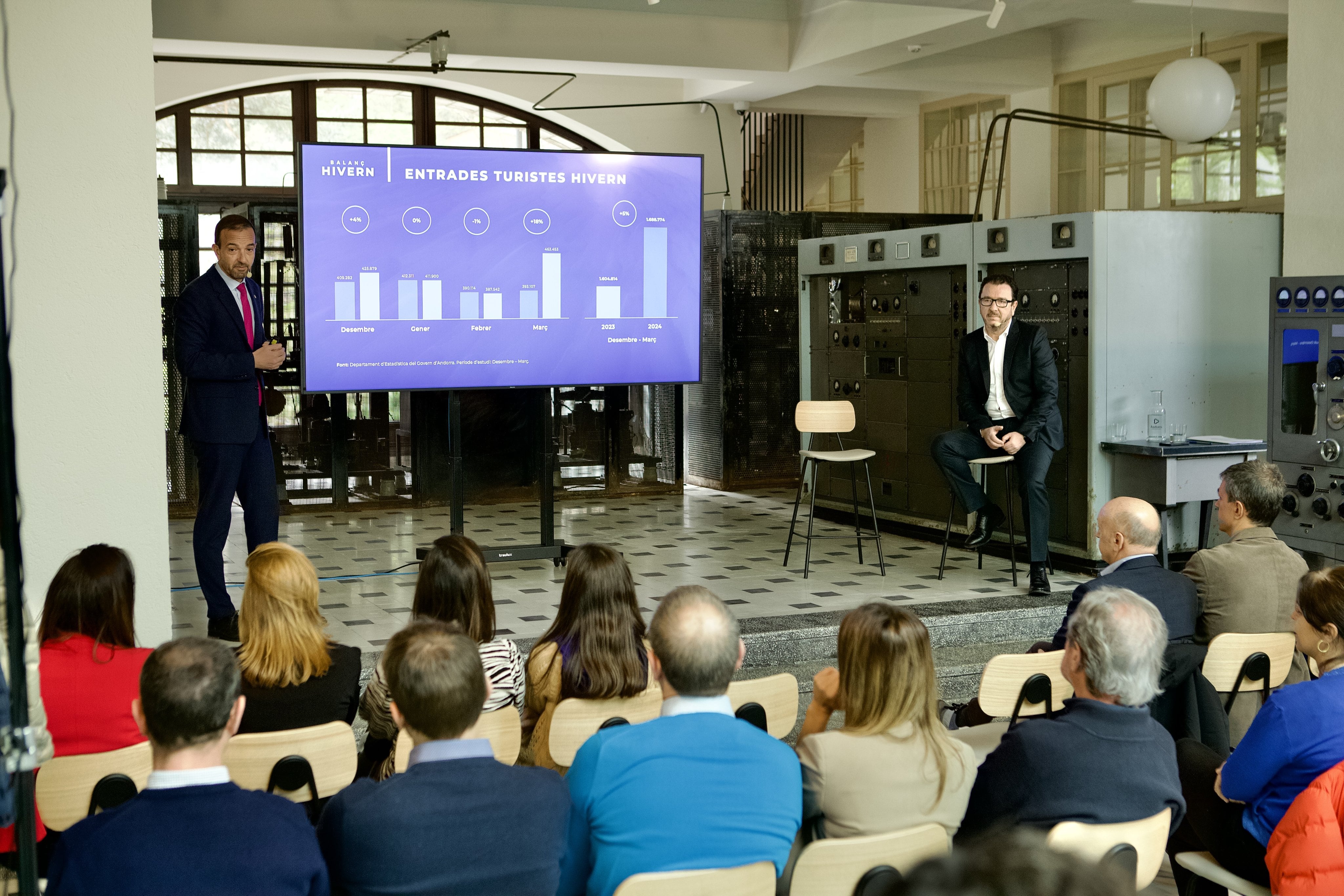 El ministre de Turisme, Jordi Torres, i el gerent d&#039;Andorra Turisme, Betim Budzaku, durant la presentació del balanç de la passada temporada d&#039;hivern.