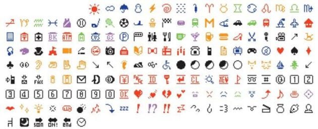 Emojis MOMA.