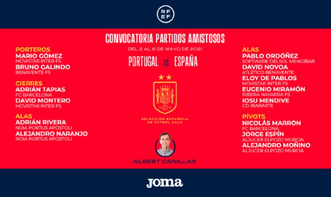 Convocatoria de la Selección