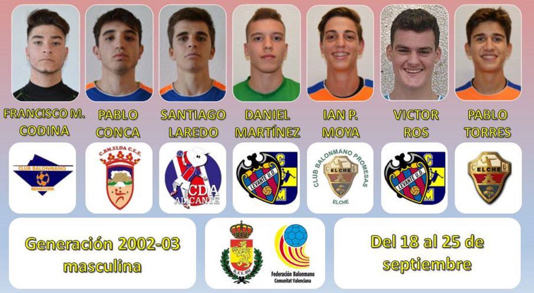 Pablo Conca entre los convocados de la generación 2002-2003