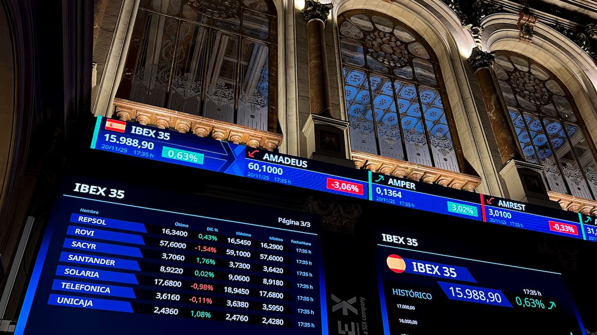 Los canarios se lanzan a la inversión pasiva: el boom de los fondos indexados dispara el ahorro en las islas