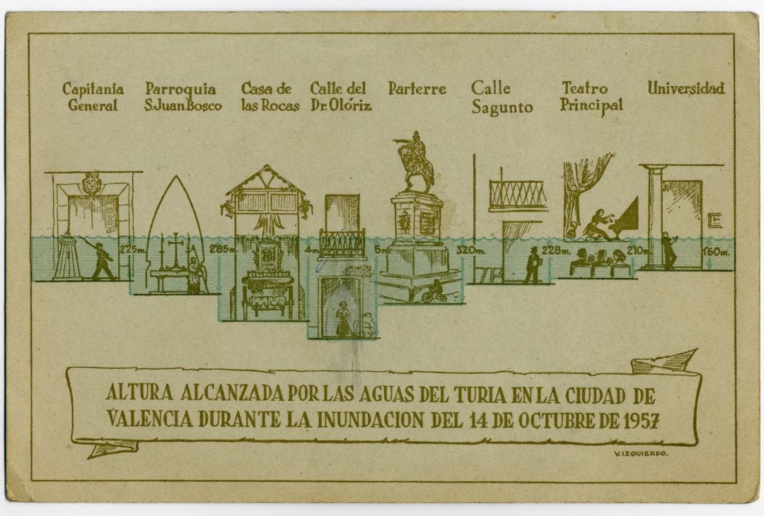 Recreación de la altura que alcanzó el agua en la riada que asoló València en 1957. 