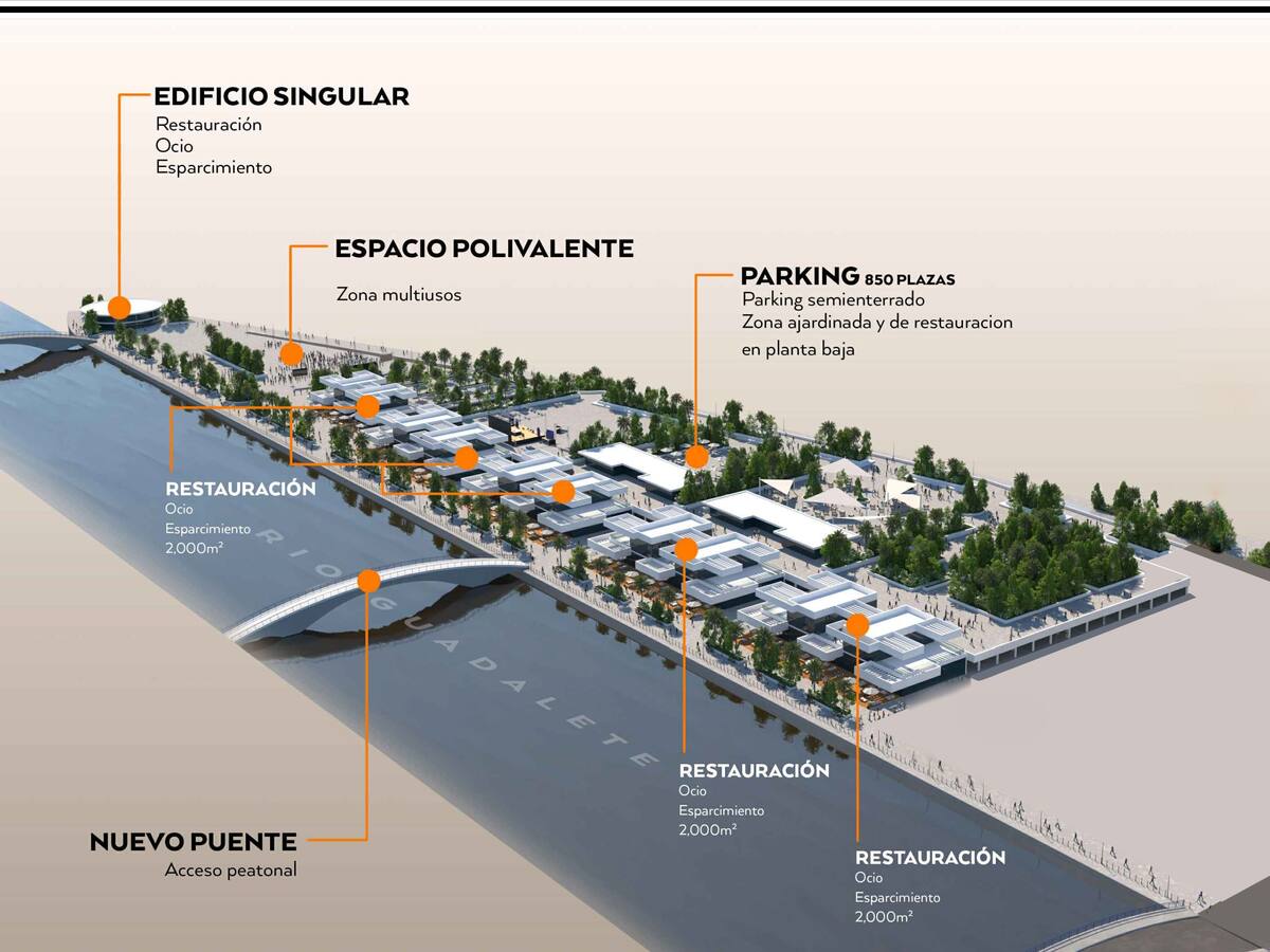 Un promotor privado invertirá 10 millones de euros en la margen izquierda del río Guadalete