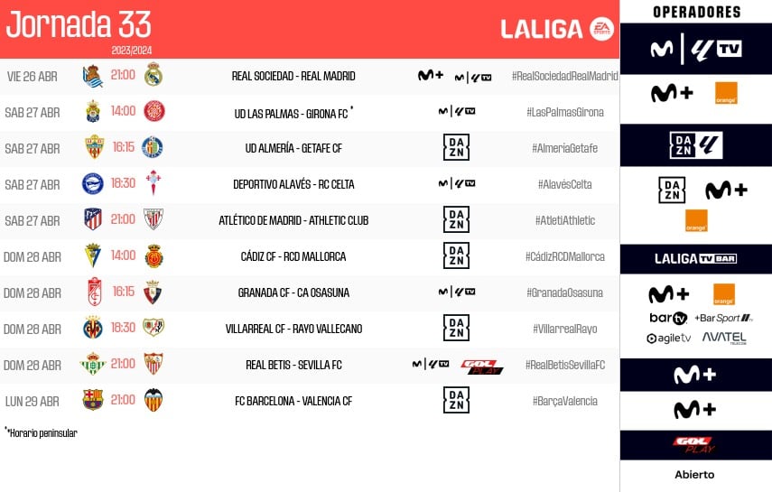 Almería-Getafe: la Liga cambia el día y la hora.
