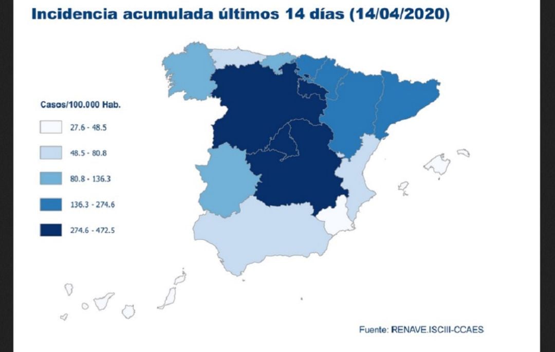 Incidencia de la mortalidad