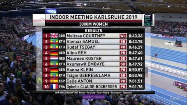 Tabla de tiempo de la prueba alemana.