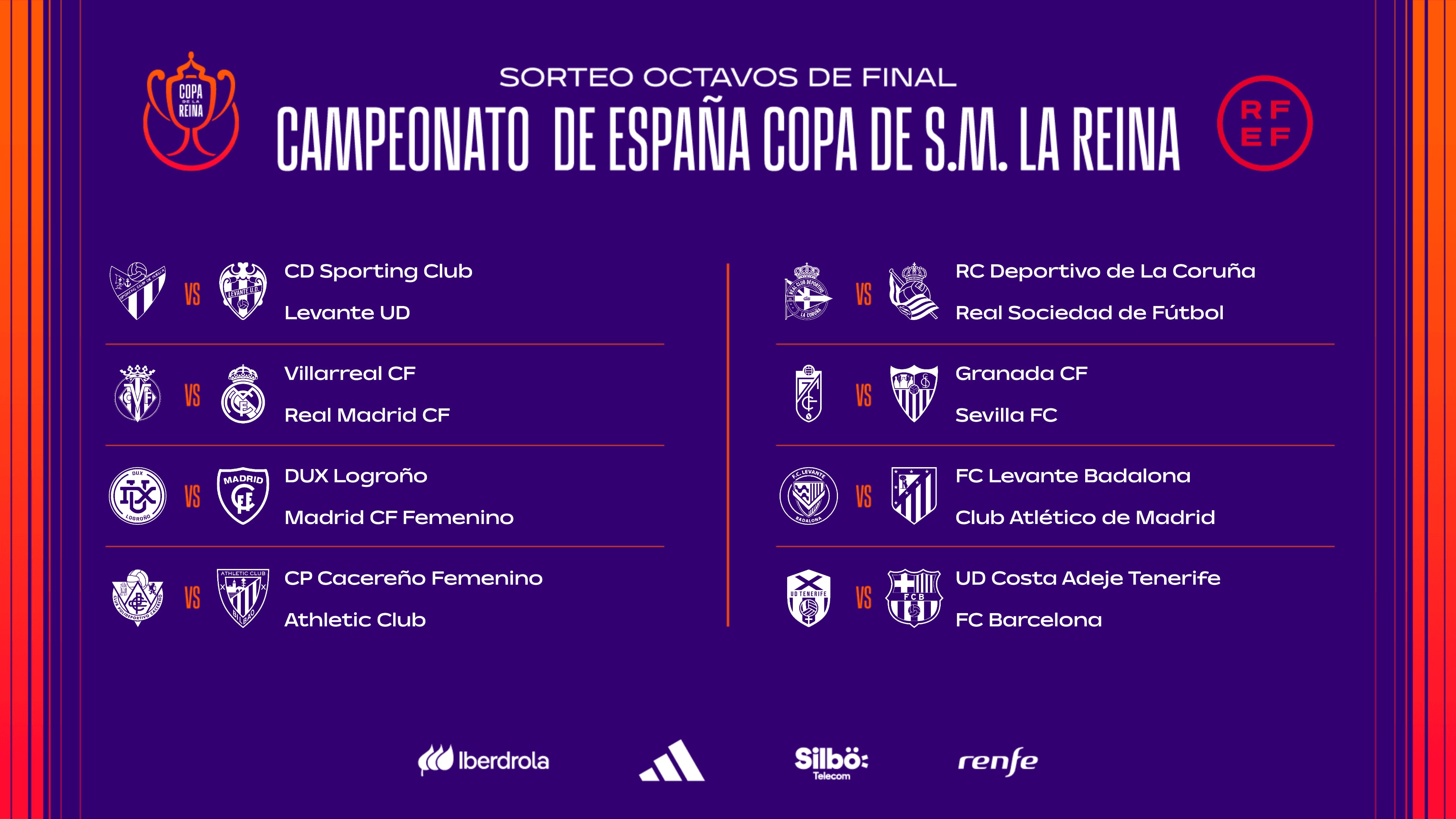 Emparejamientos de la ronda de octavos de final de la Copa de la Reina de fútbol