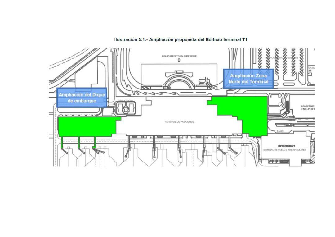 Propuesta de ampliación de la Terminal 1.