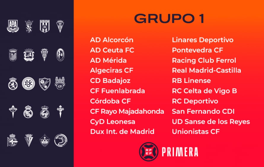 Grupo 1 de Primera RFEF temporada 2022-23