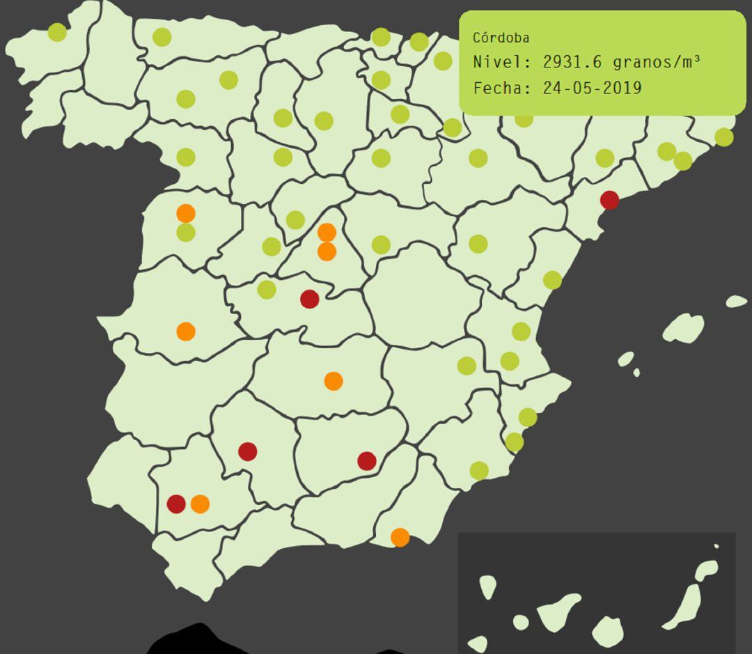 Página web de la Sociedad Española de Alergología