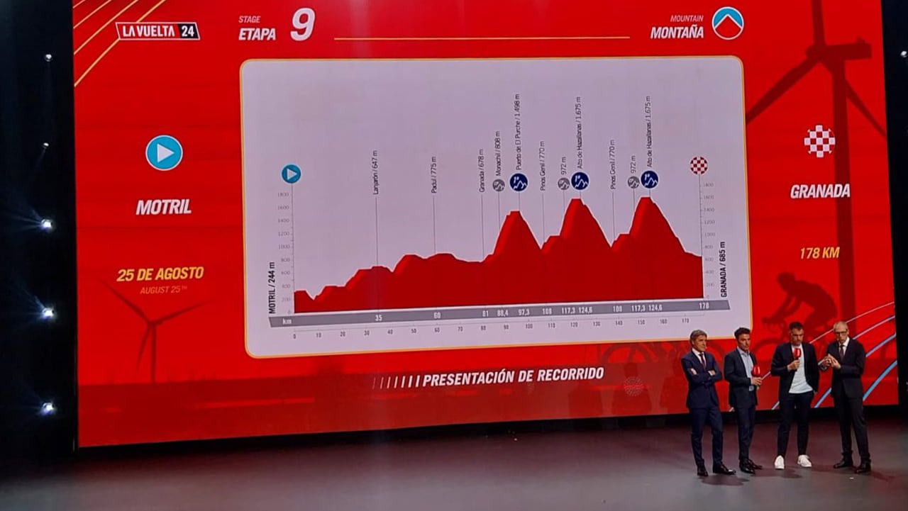 Presentación de La Vuelta 24, con una etapa entre Motril y Granada pasando dos veces por Hazallanas