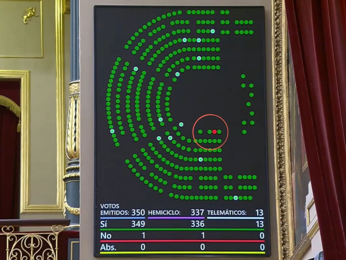 La ministra Montero se equivoca y vota en contra de las ayudas a las víctimas de los accidentes de Adamuz y Gélida