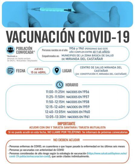 Información de la vacunación en Miranda del Castañar.