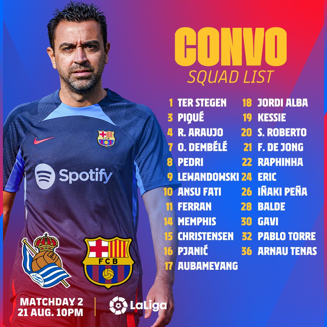 Convocatoria del FC Barcelona para el choque ante la Real Sociedad.