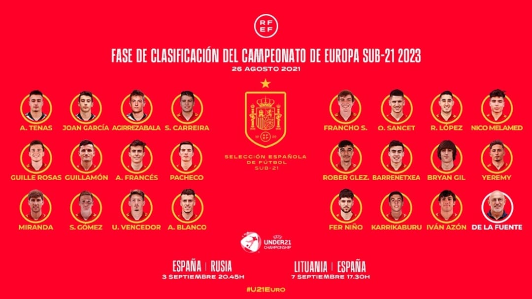 Lista de convocados con la presencia de tres jugadores del Real Zaragoza