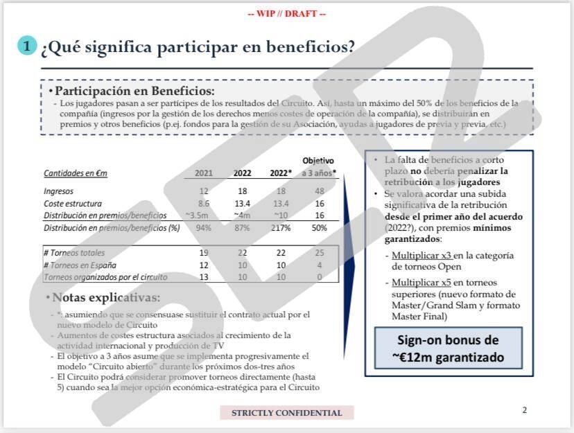 Esta es la propuesta de renovación que presentó World Padel Tour en diciembre de 2021 que no es exactamente igual a la que está preparando a día de hoy, que es más potente y actualizada.