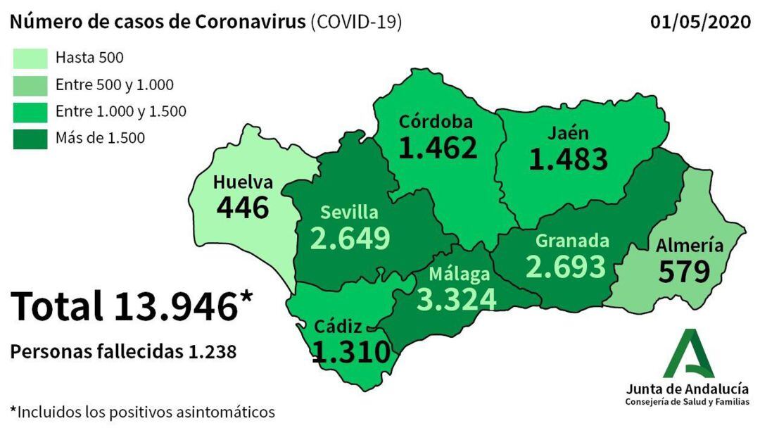 Mapa de casos de covid-19 en Andalucía el 1 de mayo de 2020